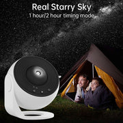Sky Projector Lamp By Luminext