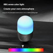 LED Light For Camping By Luminext